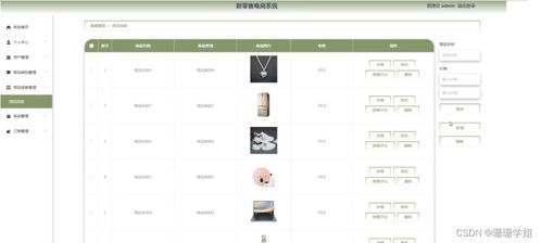 計(jì)算機(jī)畢業(yè)設(shè)計(jì)springboot新零售電商系統(tǒng)pxcru9