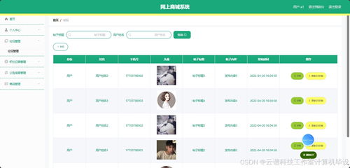 網(wǎng)上商城系統(tǒng)mysql springboot vue html maven項目源碼設計帶報告 前后端可分離也可不分離