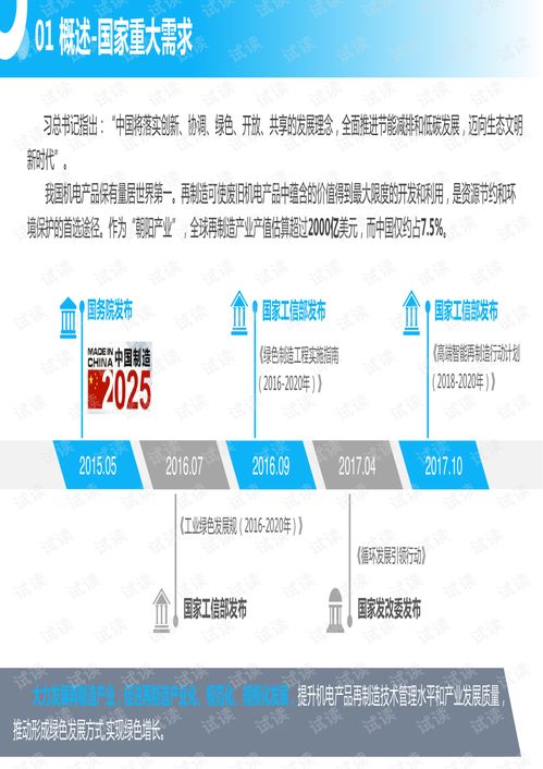 機電產品再制造生產系統規劃.pdf
