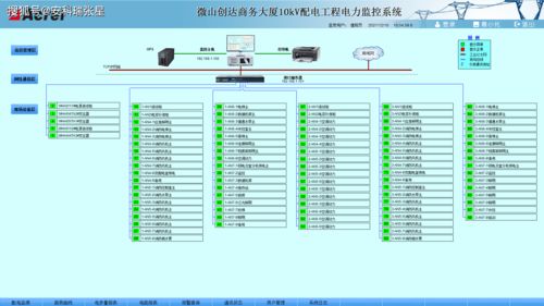 微山創達商務大廈10kv配電工程電力監控系統的設計與應用