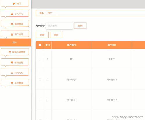 springboot vue網上家居系統的家具商城購物網站設計與管理2869a