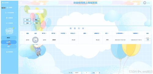 springboot網上商城系統 計算機畢業設計源碼08789