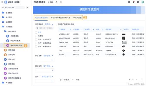 一文讀懂 進銷存系統如何及時分析產品采購價格 庫存檢驗 以及財務對賬