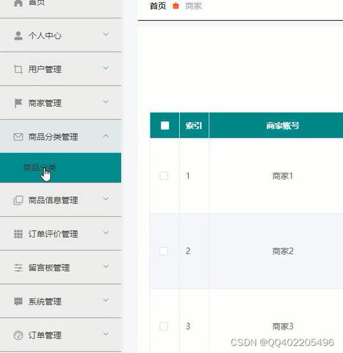 vue elementui天天生鮮超市購物系統nodejs