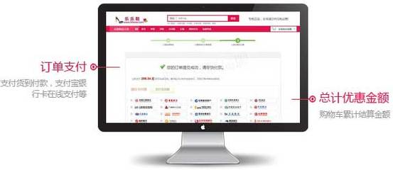 商城網站建設,網上商城網站建設,商城網站制作【深一商城】購物手機微信商城開發