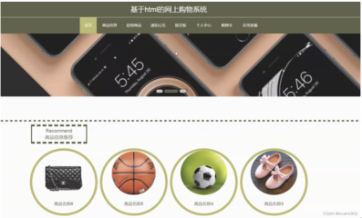 (附源碼)計算機畢業設計ssm基于html的網上購物系統