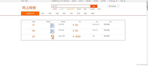基于java servlet ajax jsp網(wǎng)上購(gòu)物系統(tǒng)設(shè)計(jì)實(shí)現(xiàn)
