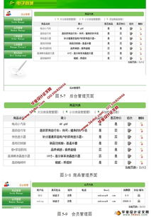 網(wǎng)上電子商城購(gòu)物系統(tǒng)的設(shè)計(jì)與實(shí)現(xiàn) jsp,sqlserver