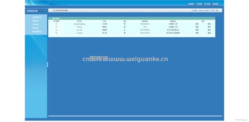 基于servlet jsp的網(wǎng)上商城系統(tǒng)java購(gòu)物商城jsp源代碼mysql