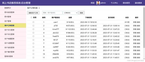 java開發(fā)網(wǎng)上書店推薦系統(tǒng) 在線圖書購物商城推薦系統(tǒng) ssm開發(fā)框架 spring springmvc mybatis 基于用戶的協(xié)同過濾推薦算法 基于內(nèi)容 用戶屬性 的推薦算法 圖書爬蟲