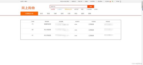 基于java servlet ajax jsp網(wǎng)上購物系統(tǒng)設計實現(xiàn)