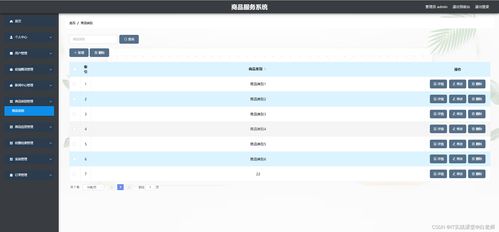 精品springcloud商品服務系統微服務分布式疫情下購物商城 計算機畢業設計 微服務 商品服務 疫情下的購物商城 課程設計 可定制