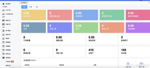 java代碼tiktok內嵌商城代碼程序,tiktok跨境電商系統源碼,tk商城源碼,海外購物平臺源碼