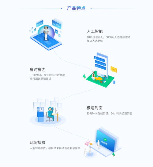 大街網強勢推出到面產品 保面試