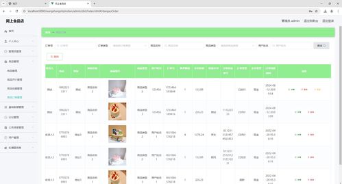 基于ssm網上食品店,網上食品商城管理系統,附源碼 數據庫 論文 開題報告 ppt,包安裝調試