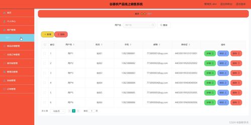 java計算機畢業設計古惠農產品線上銷售系統 附源碼 數據庫