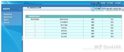 基于ssm的網上教學平臺源碼 基于web的網上購物系統的設計與實現...