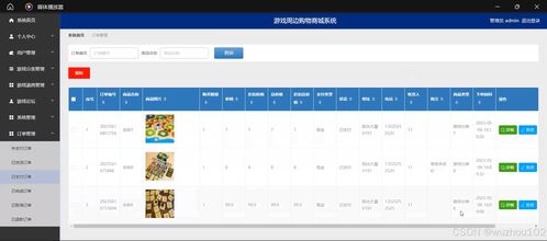 基于ssm vue游戲周邊購物商城系統 計算機畢業設計