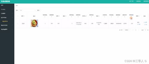 springboot vue網(wǎng)上商城購物系統(tǒng) 源碼 文檔